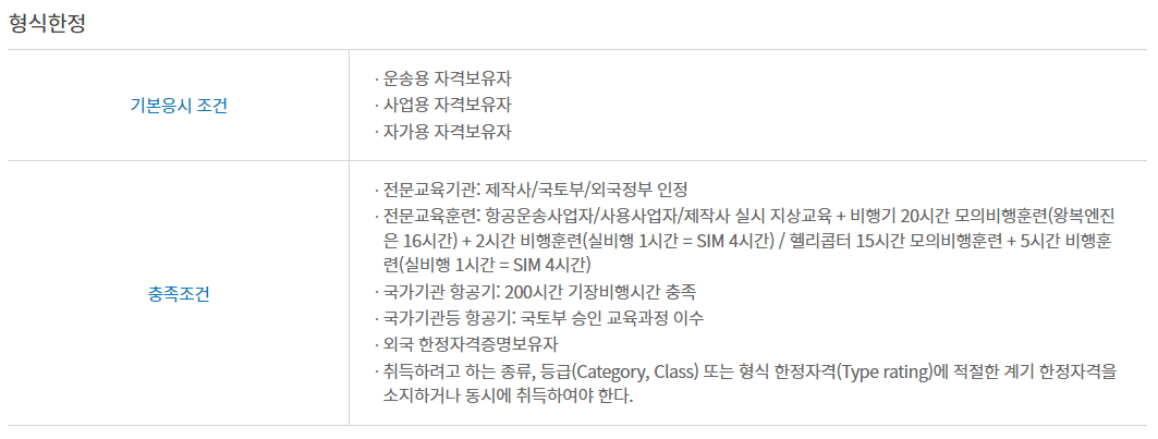 조종사 자격증 신청방법, 응시자격