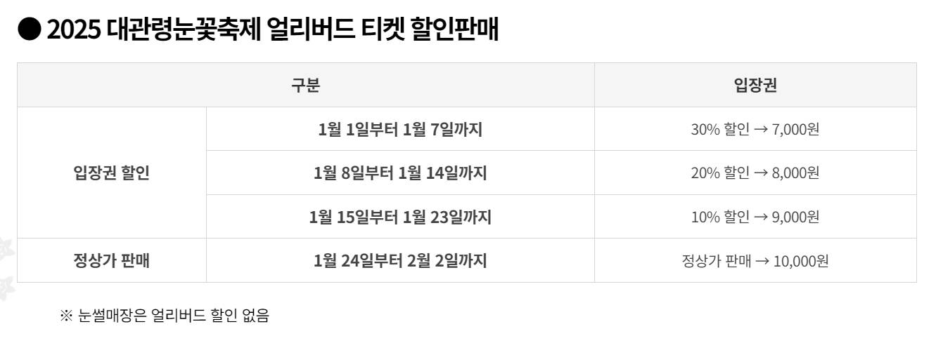 대관령 눈꽃축제 얼리버드 할인