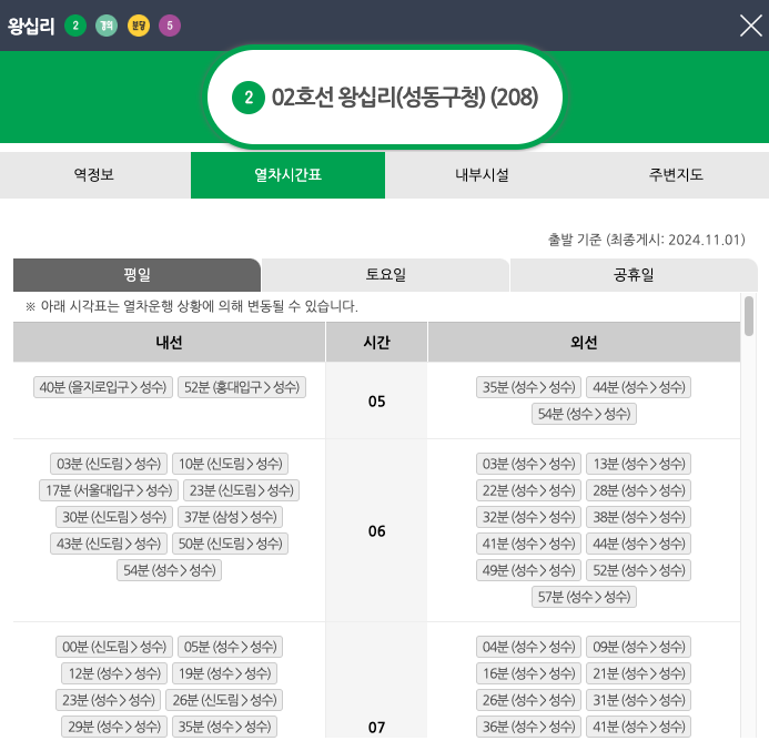 서울 지하철 2호선 노선도 크게보기