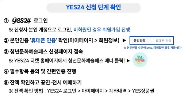 청년문화예술패스 신청방법(feat. 인터파크, yes24)