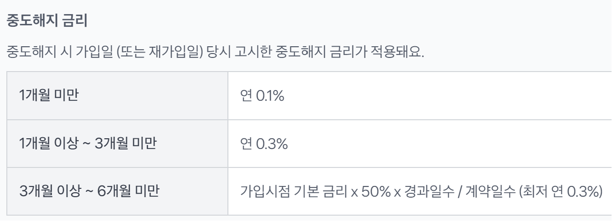 토스뱅크 먼저 이자 받는 정기예금