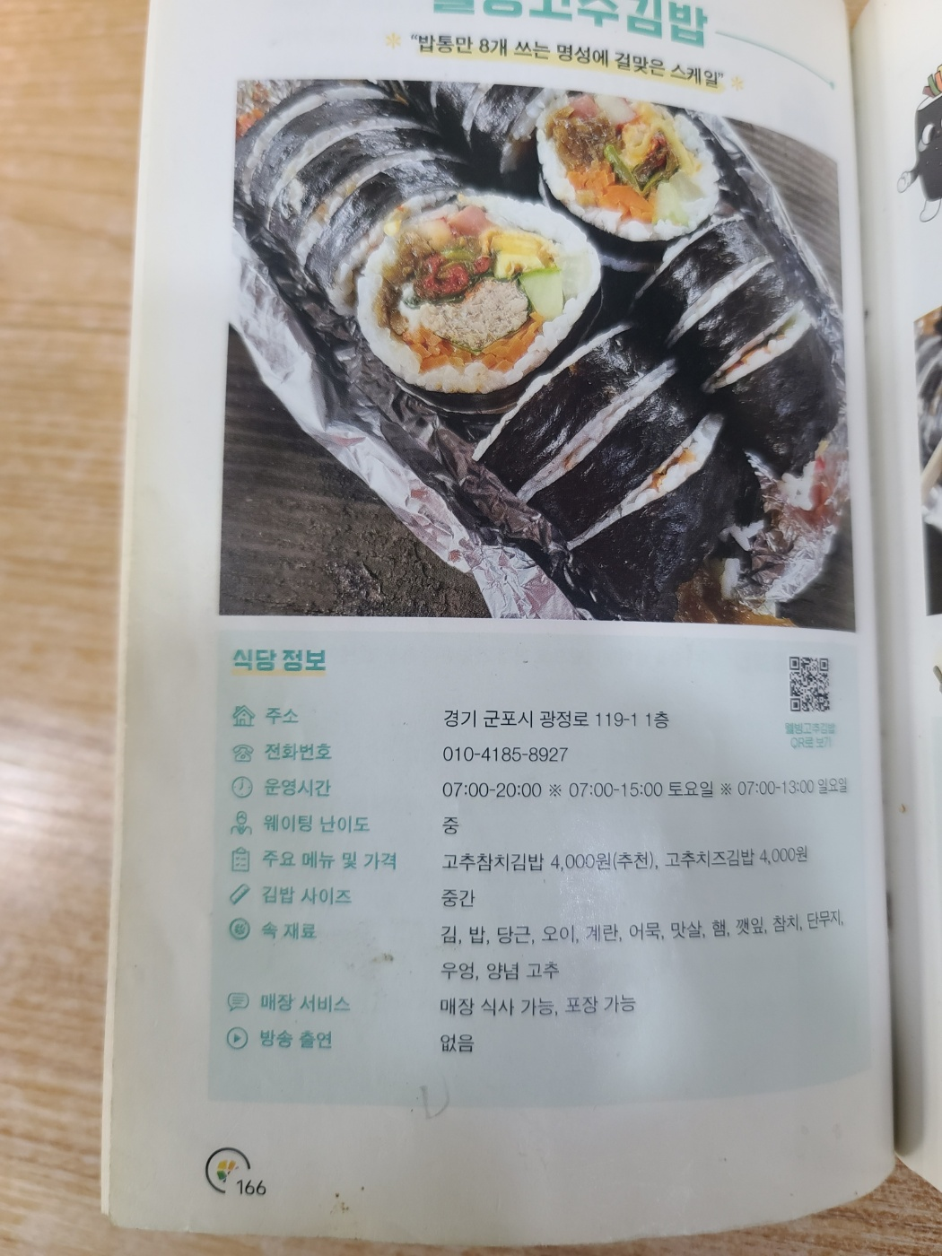 웰빙고추김밥 소개