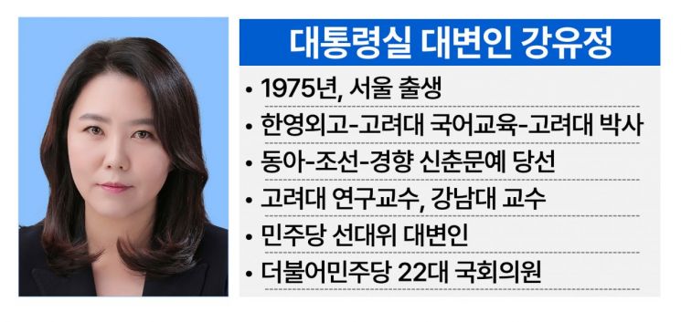 강유정 프로필