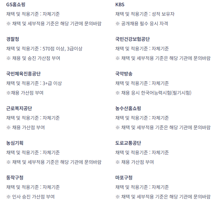 2024년 KBS 한국어능력시험 일정 및 접수방법