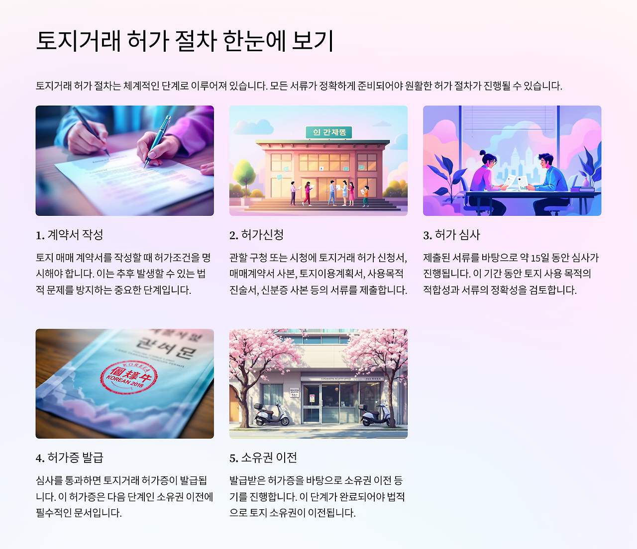 토지거래 허가 한눈에 보기