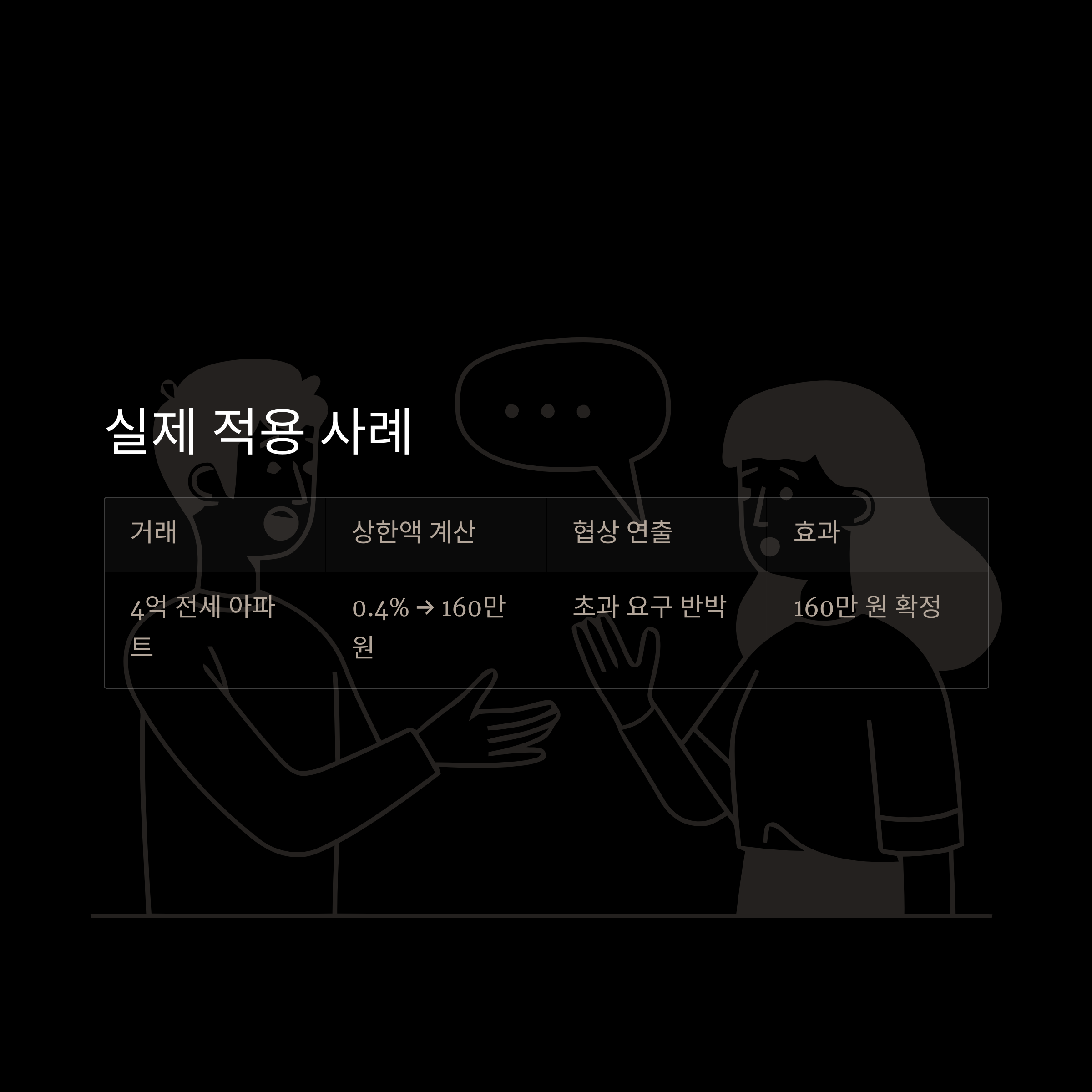 중개보수 계산기 한눈에! 공인중개사수수료, 부동산·아파트·전세 중개수수료까지 실전 활용법 총정리