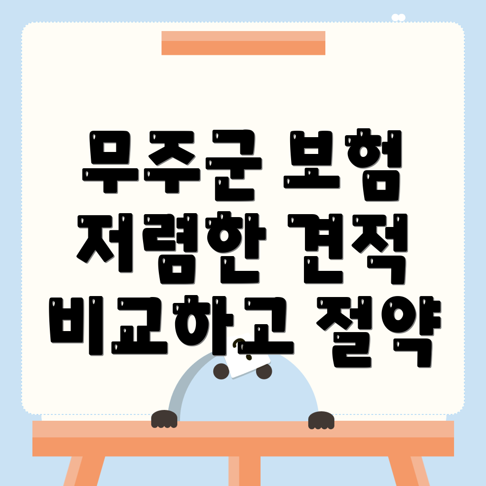 자동차보험
