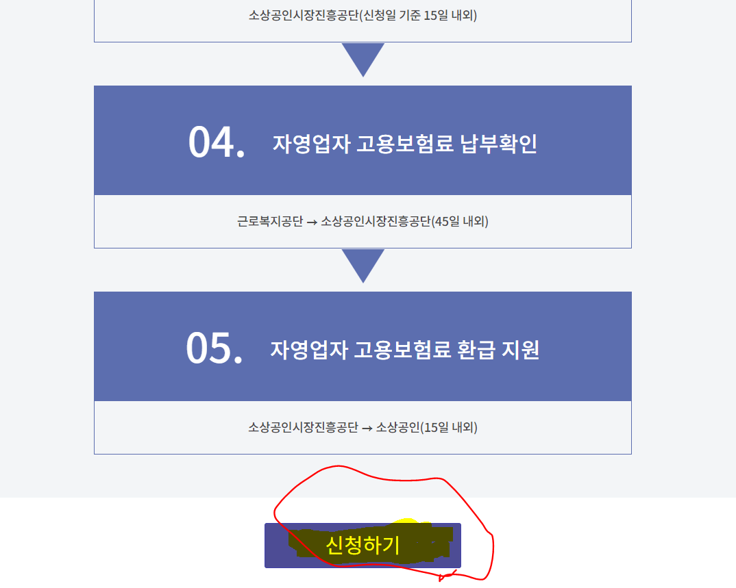 자영업자 고용보험료 지원사업 신청방법