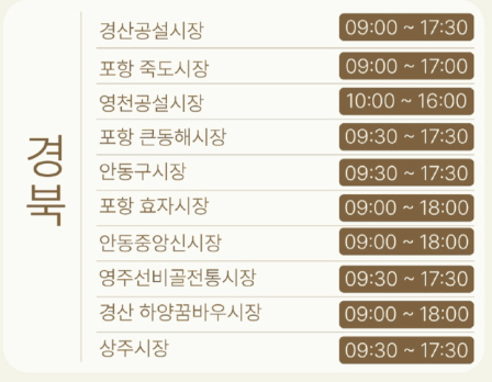 온누리상품권 환급행사 시장