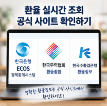원달러 환율 하락하면 달러 환전 
