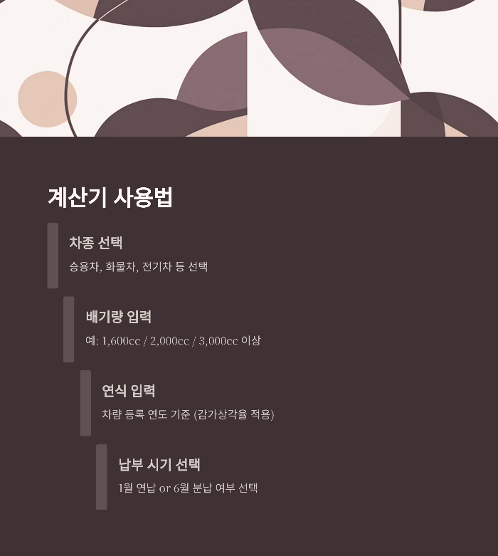 계산기 사용법 완벽 가이드