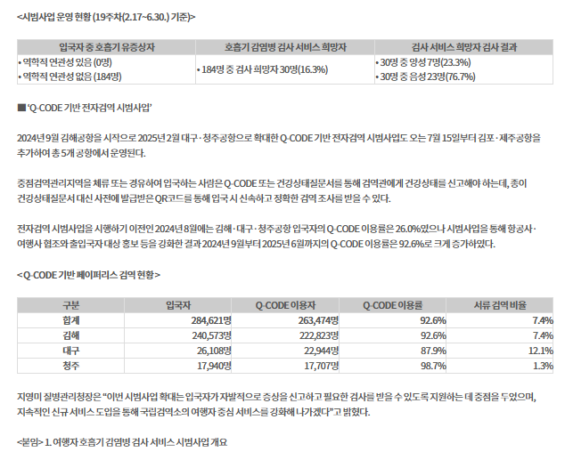 보건증 인터넷발급 방법 따라하기