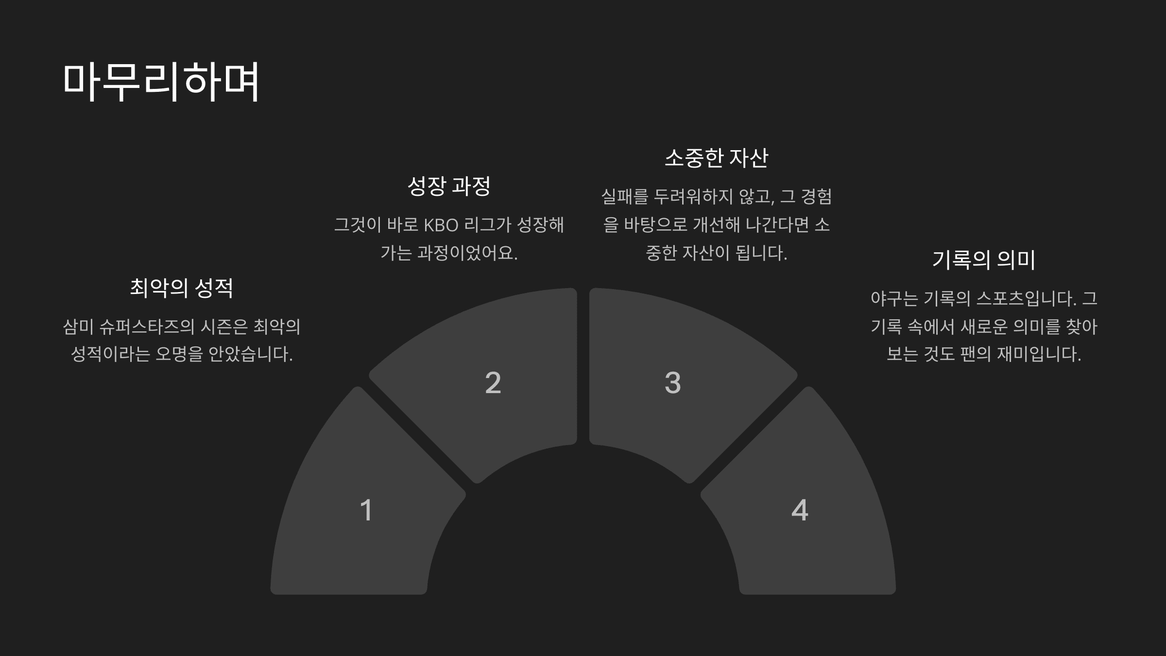 마무리하며