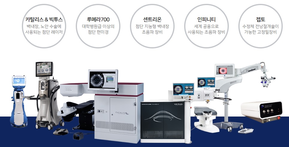 밝은-세상-안과-노안-수술-백내장-수술