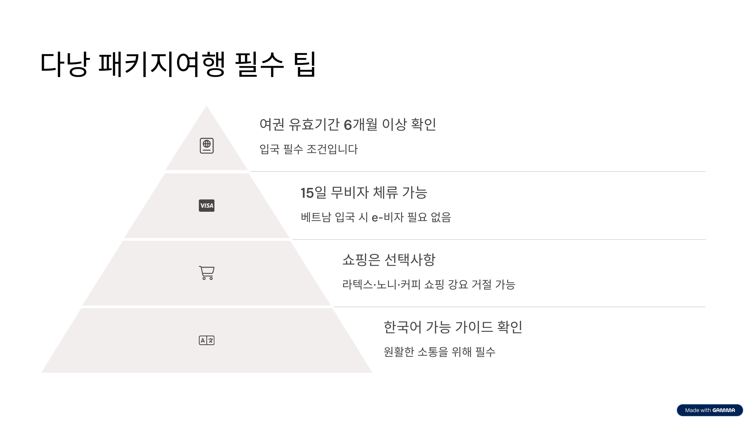 다낭 패키지여행 처음이라면 이것부터! 코스·장점·주의사항 총정리