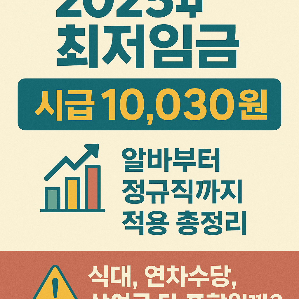 “2025년 최저임금 10,030원, 당신의 월급은 충분한가요?”