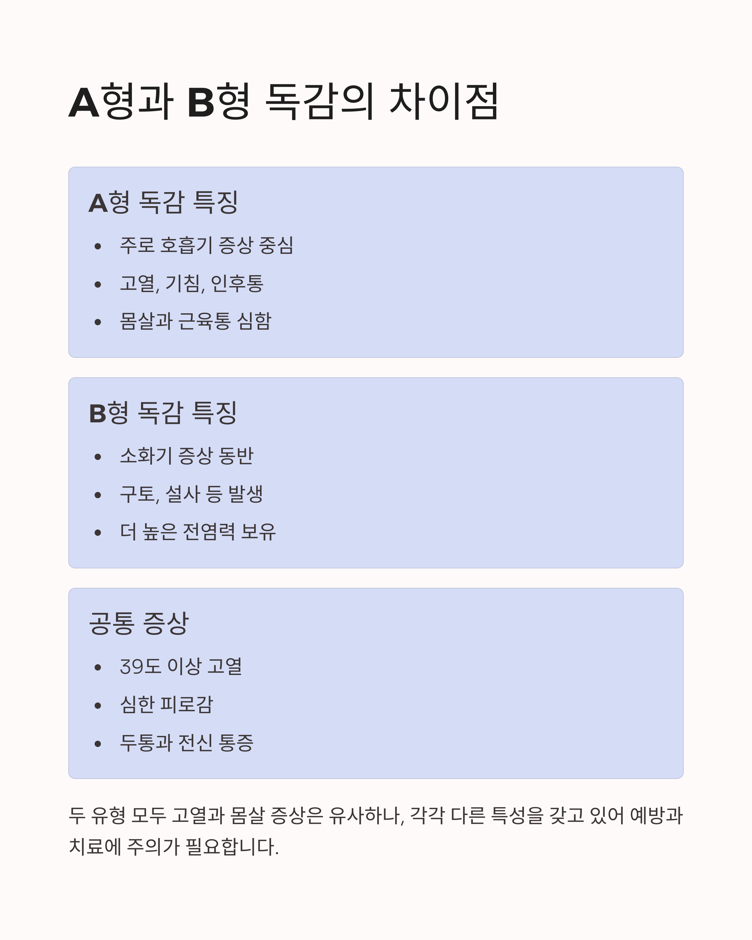 A형 독감 후 B형 독감 중복 감염 가능성: 전염력 강한 B형 독감 예방법