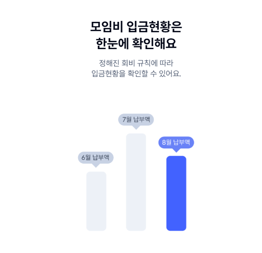 같이쓰는 통장&amp;#44; 케이뱅크 모임통장 [모임관리&amp;#44; 생활통장&amp;#44; 공동통장&amp;#44; 모임비통장]