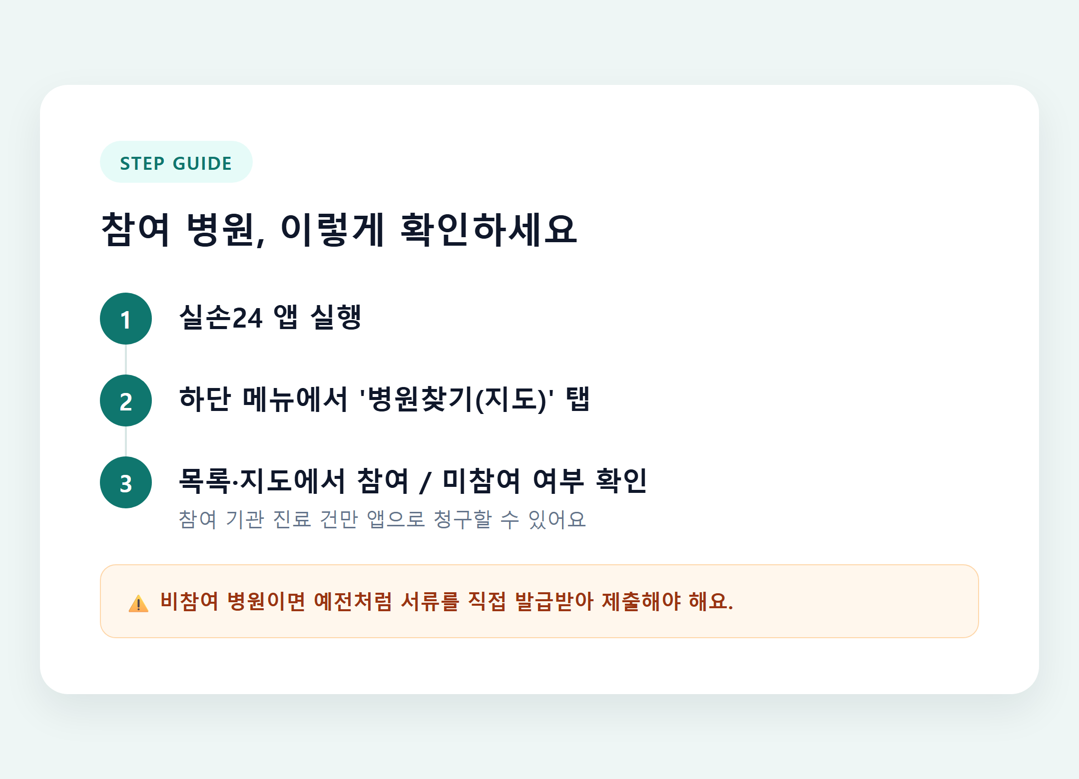 실손24 앱 참여 병원 확인하는 방법 단계별 안내