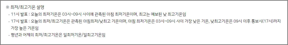 기상청 단기예보 최저/최고 기온 설명