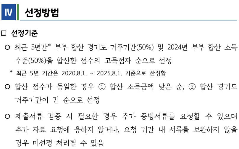 경기청년 결혼지원금