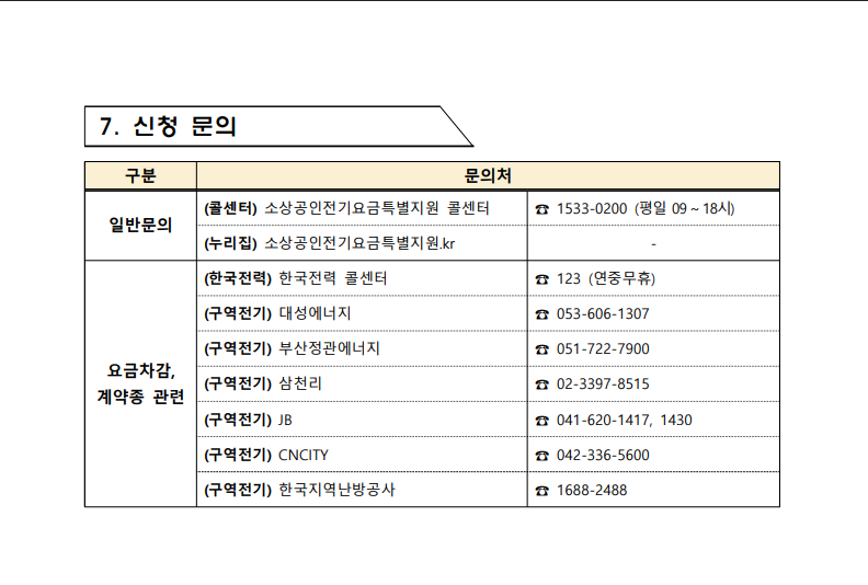 소상공인 전기요금 감면 지원대상