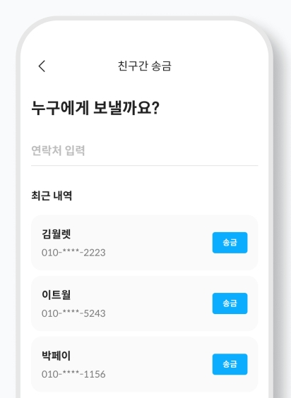 트래블 월렛