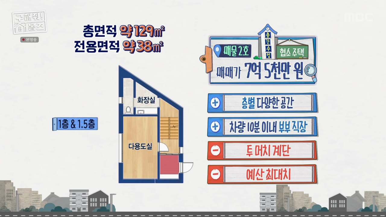 구해줘홈즈 층간수업 협소주택 강북 노원 94회 강북구 수유동 매매가 7억 5천만 원