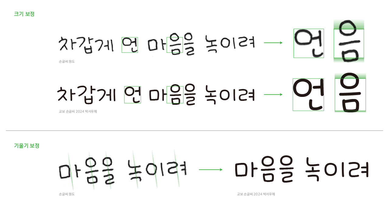 교보 손글씨 2024 박서우