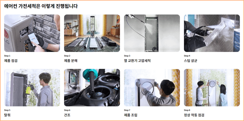 에어컨 청소 비용, 업체별 알아보기