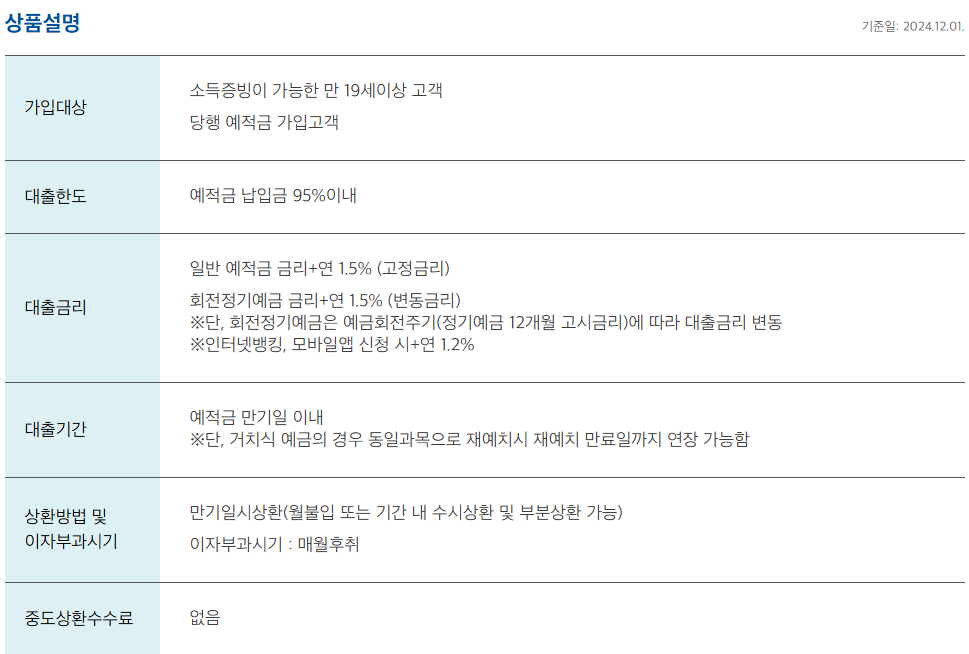 군적금 담보대출 저금리로 납입액 95% 받고 매칭지원금 받는 방법1
