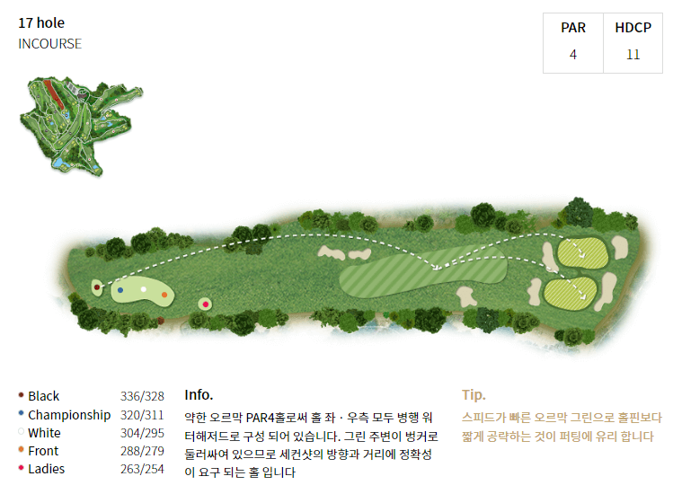자유 컨트리클럽 인코스 공략도 17