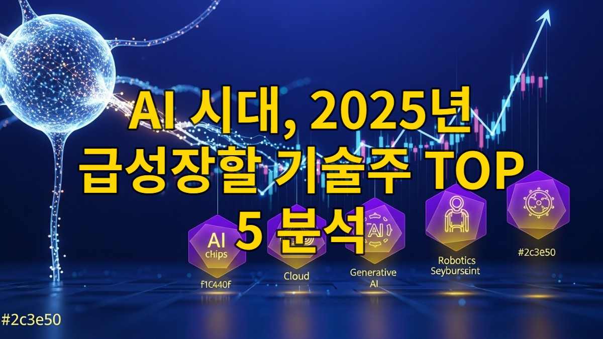 AI 시대의 기술주 투자 개념을 시각화한 이미지. 빛나는 신경망과 상승하는 주식 차트가 보이며, AI 반도체, 클라우드, 생성형 AI, 로봇, 사이버 보안을 상징하는 추상적인 요소들이 역동적으로 배치되어 있습니다.