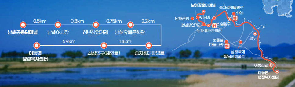 남해바래길 추천 제주 올레길만큼 아름다운 길