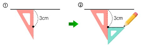 평행선 사이의 거리가 3cm가 되도록 주어진 직선과 평행한 직선 긋기
