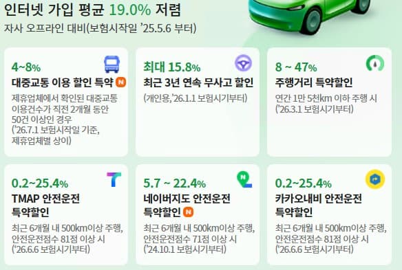 동부화재 다이렉트자동차보험 할인 특약