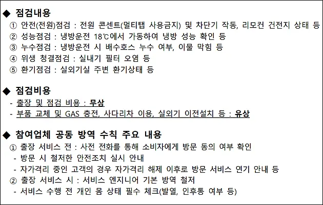 점검내용-비용-방역수칙