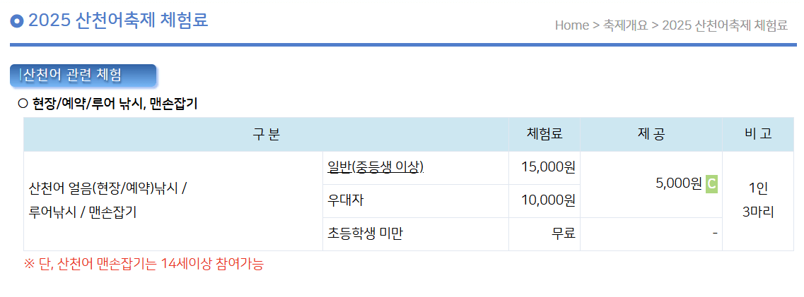강원도 화천 산천어축제 일정 입장료 예약방법 2025