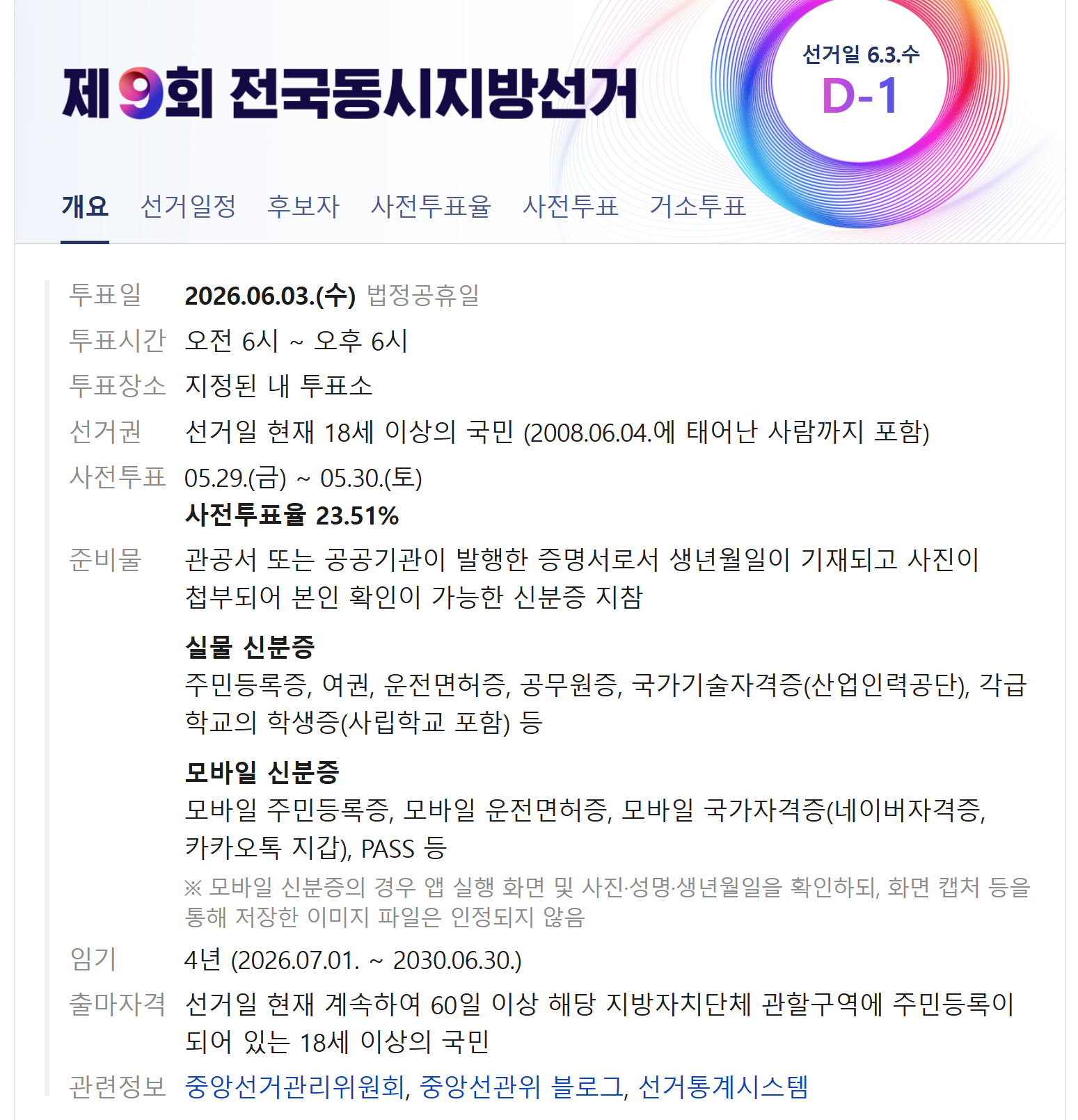 제9회 전국동시지방선거 투표일 투표시간 사전투표 준비물 안내 화면