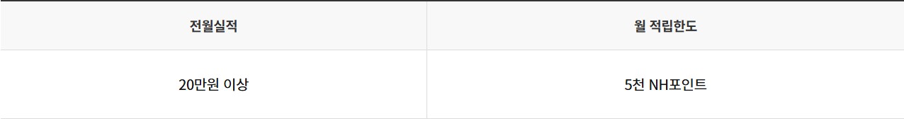 NH 무럭이 체크카드