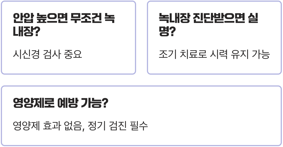 녹내장 원인과 초기 증상, 시야가 좁아지는 이유 완전정리