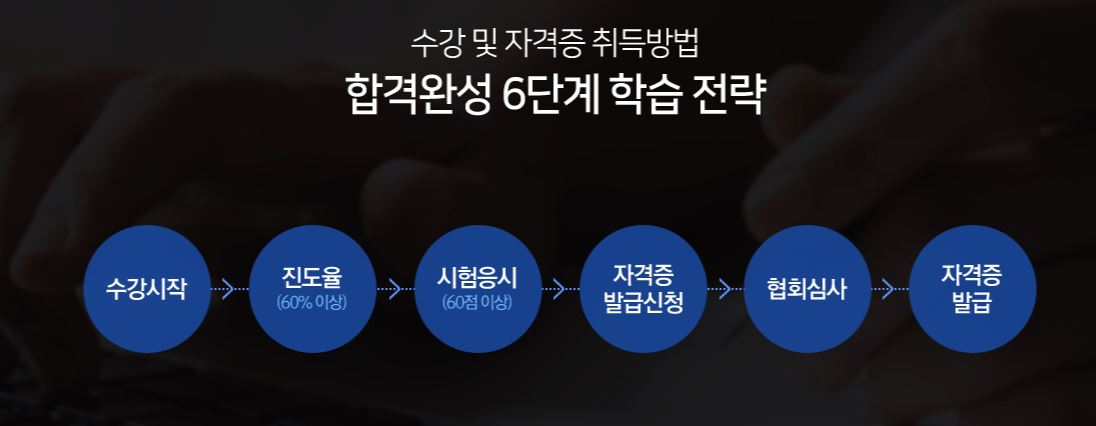 2024 생활지원사 자격증 1급 취득방법 및 신청 급여 정보