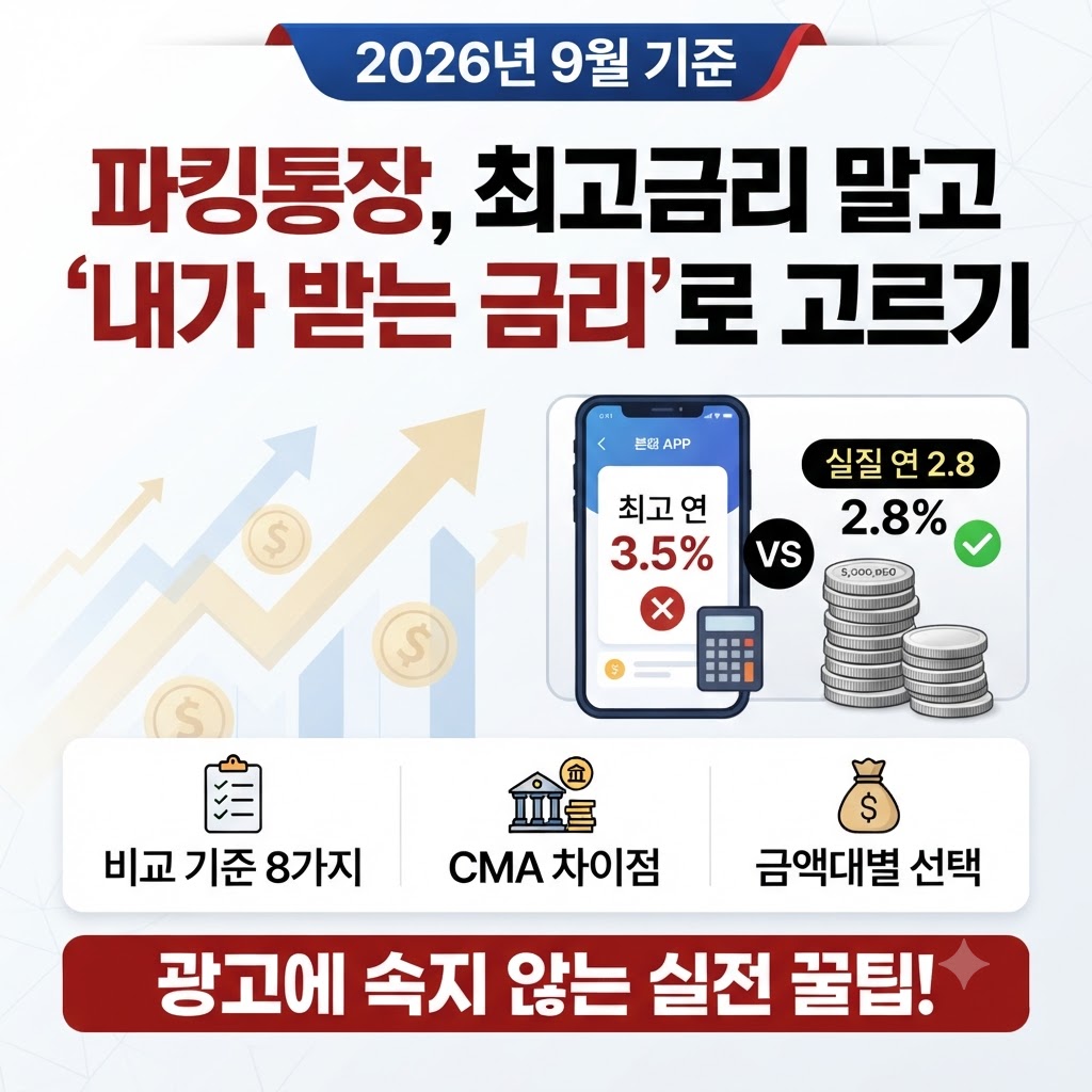 파킹통장이란 2026｜금리&middot;이자 계산&middot;예금자보호 1억&middot;CMA 차이 총정리 관련사진