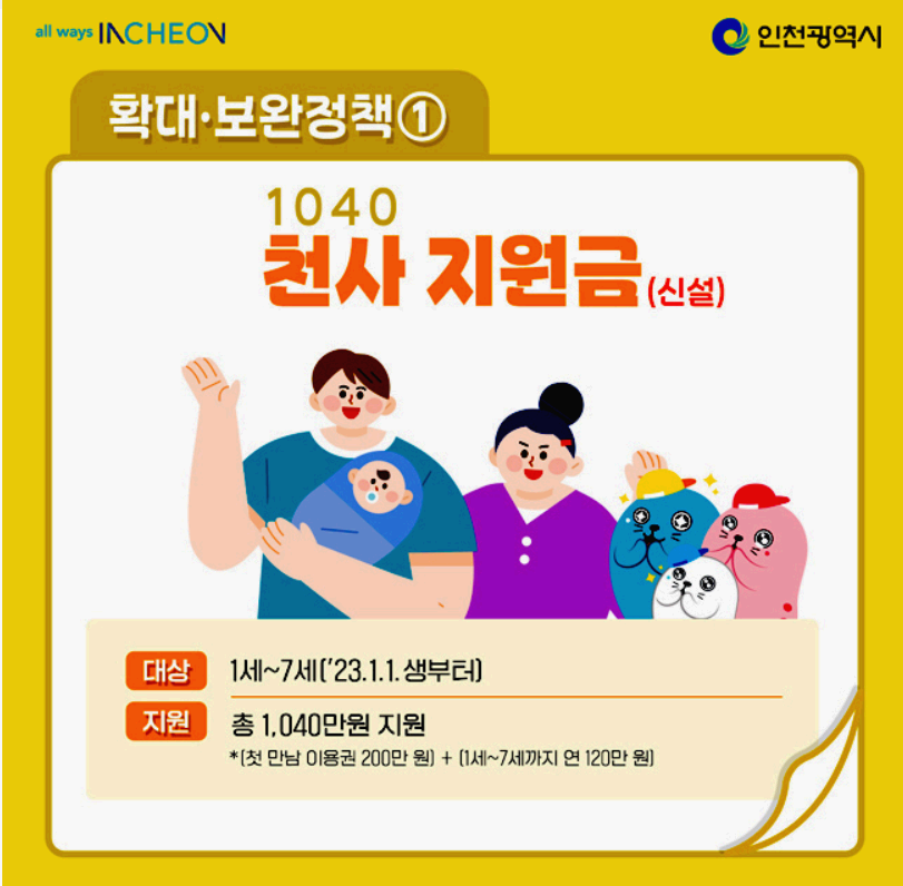 인천시 천사지원금
