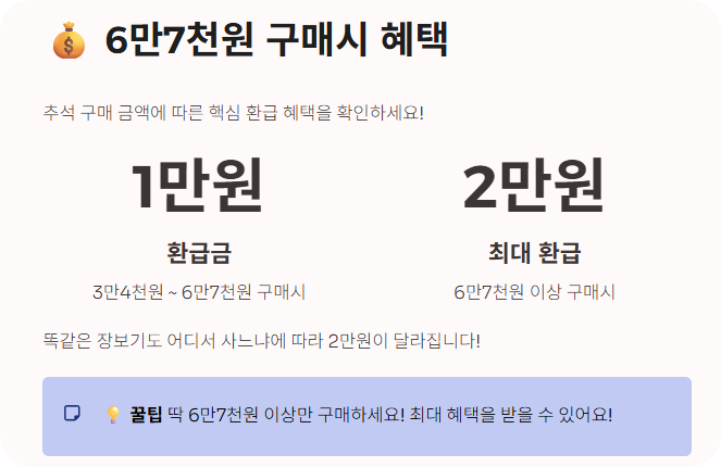 추석온누리상품권할인관련사진6만7천원