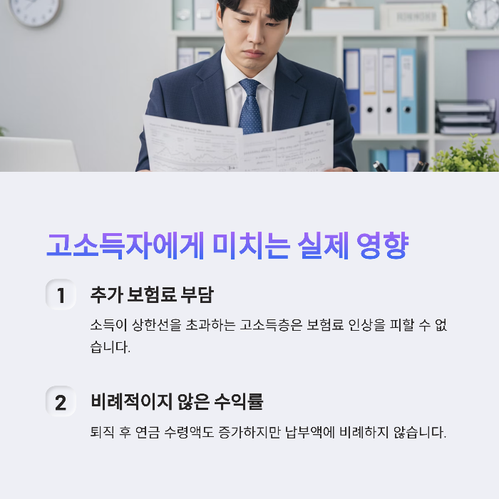 국민연금 보험료 1.8만