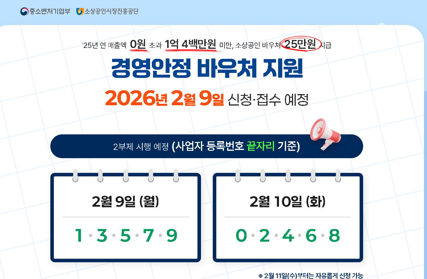 소상공인경영안정바우처 소상공인24 경영안정바우처25만원소상공인정책자금 경영안정자금