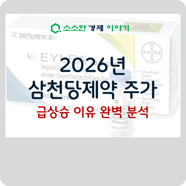 2026년 삼천당제약 주가 급상승 이유 완벽 분석