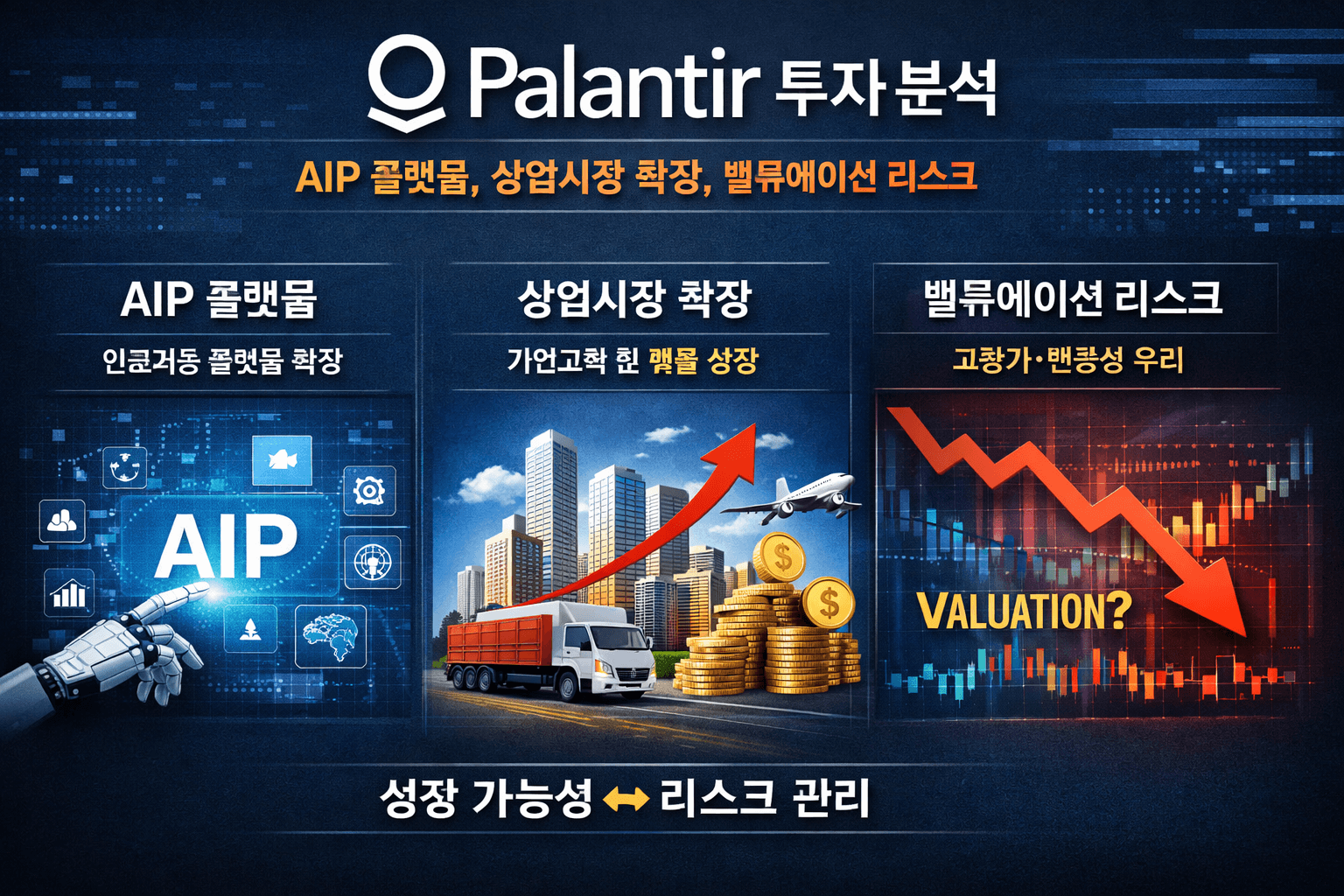 Palantir 투자 분석 (AIP 플랫폼, 상업시장 확장, 밸류에이션 리스크)