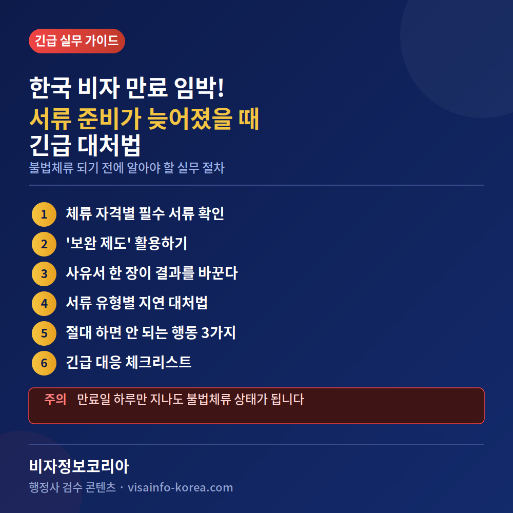한국 비자 만료 임박! 서류 준비가 늦어졌을 때 긴급 대처법